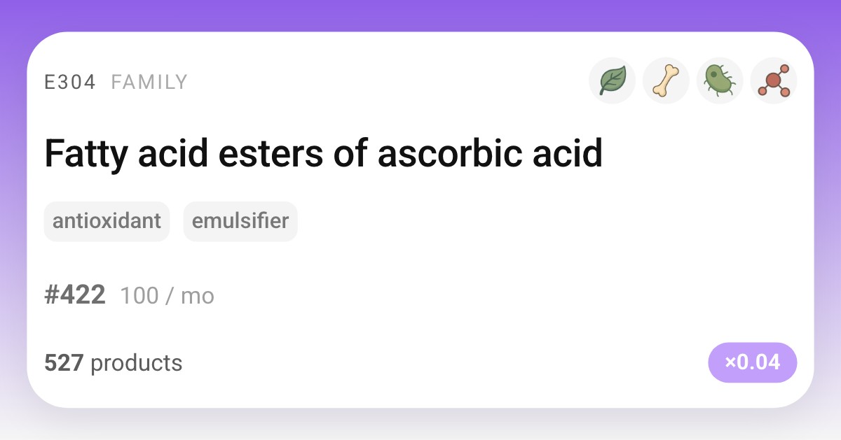 E304 - Fatty acid esters of ascorbic acid | food additive