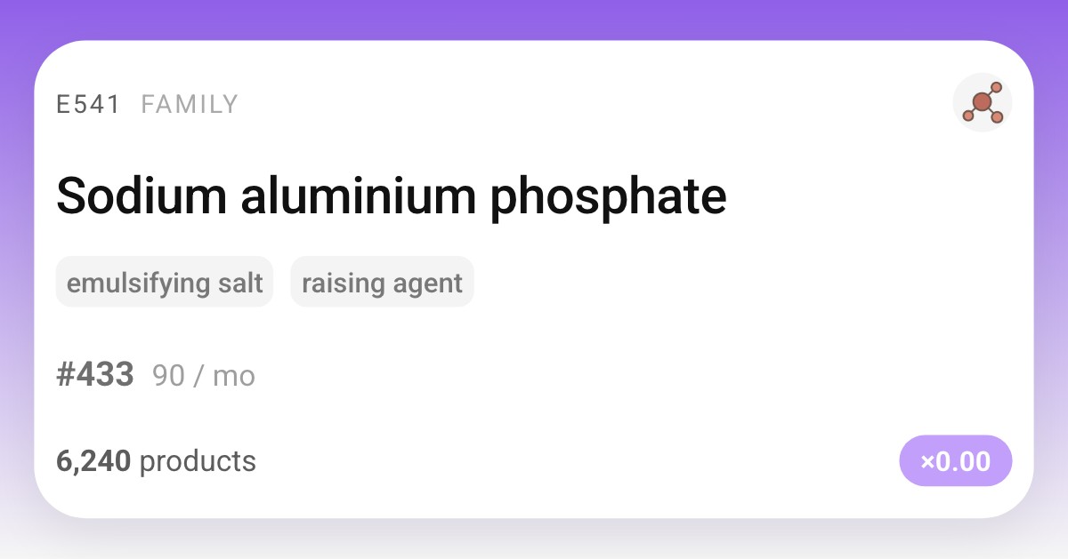 E541 - Sodium aluminium phosphate | food additive